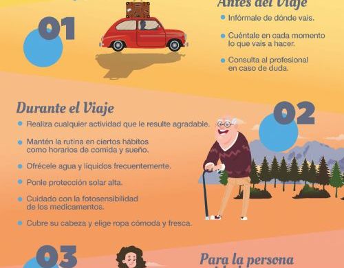 Guía básica alzheimer verano